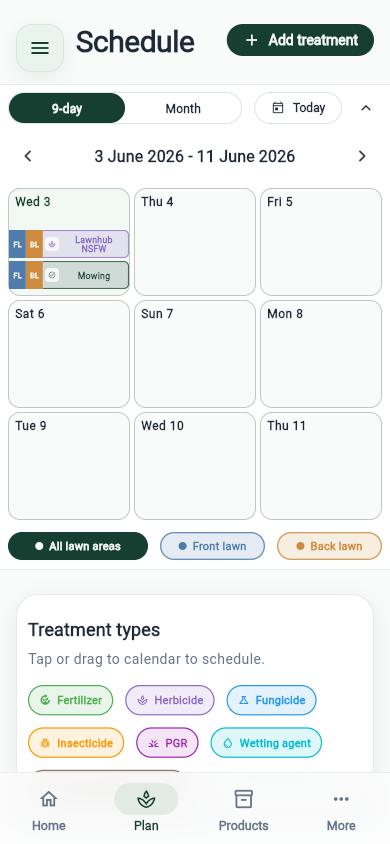 Treatment schedule screen