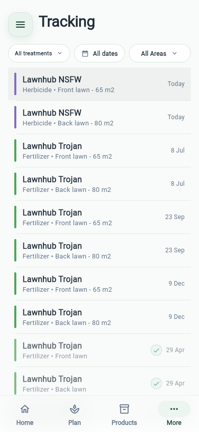Treatment history